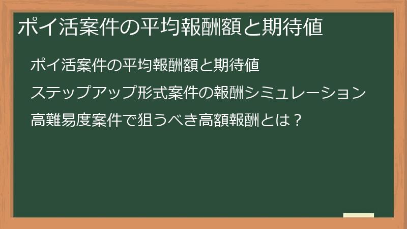ポイ活案件の平均報酬額と期待値