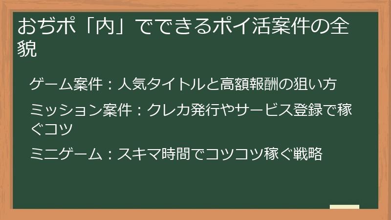 おぢポ「内」でできるポイ活案件の全貌