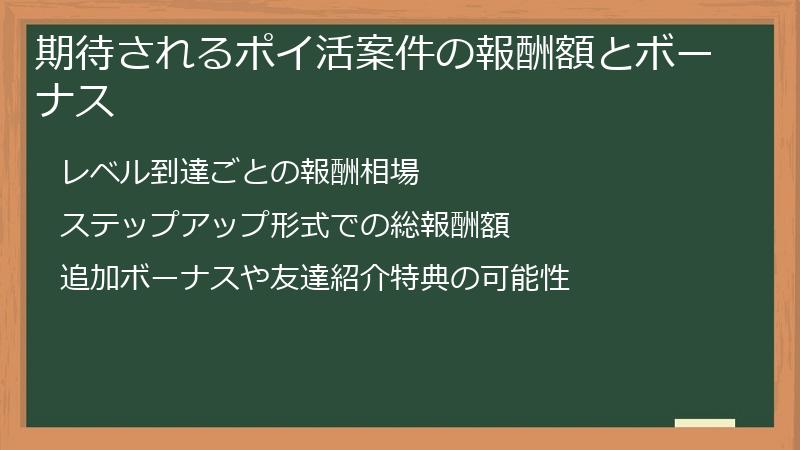 期待されるポイ活案件の報酬額とボーナス