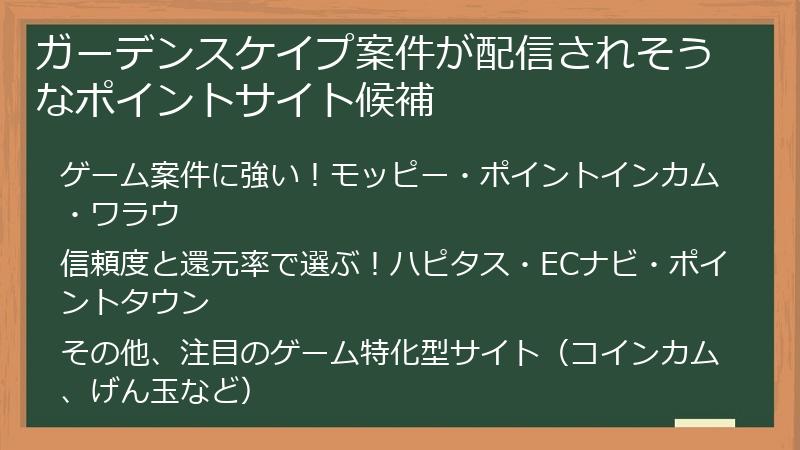 ガーデンスケイプ案件が配信されそうなポイントサイト候補