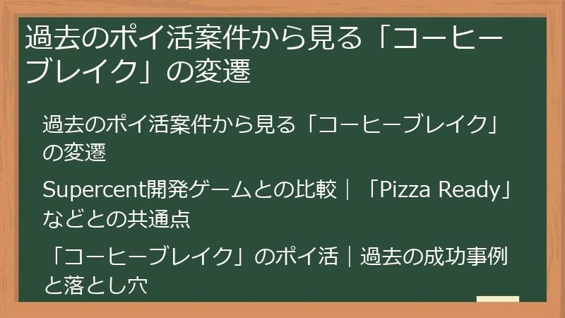 過去のポイ活案件から見る「コーヒーブレイク」の変遷
