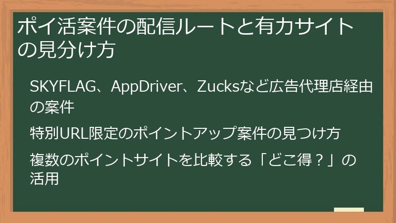 ポイ活案件の配信ルートと有力サイトの見分け方