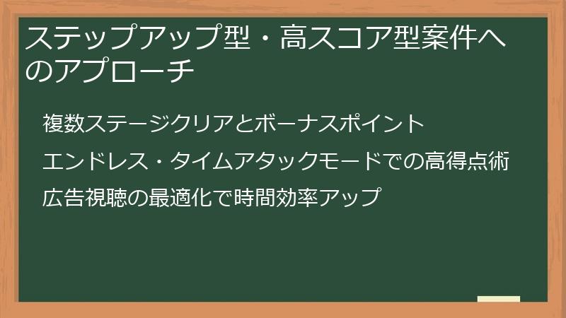 ステップアップ型・高スコア型案件へのアプローチ