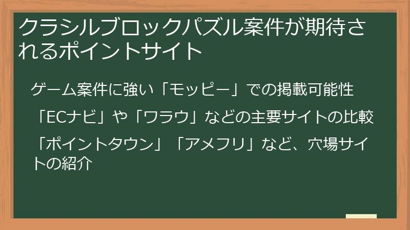 クラシルブロックパズル案件が期待されるポイントサイト