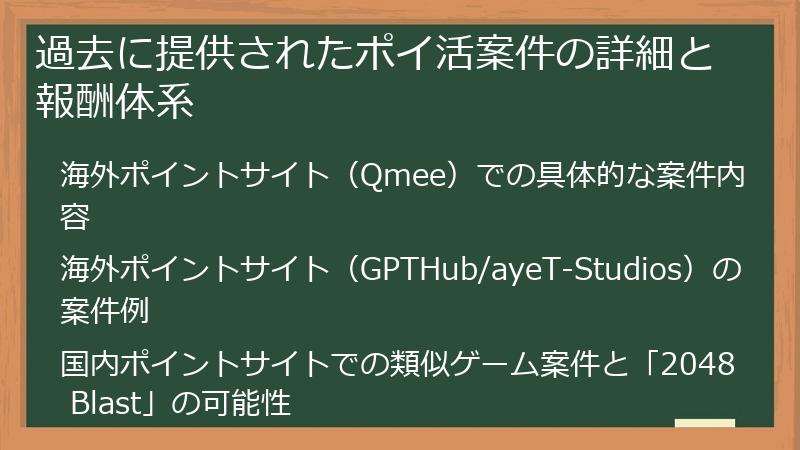 過去に提供されたポイ活案件の詳細と報酬体系