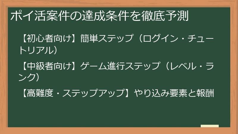 ポイ活案件の達成条件を徹底予測
