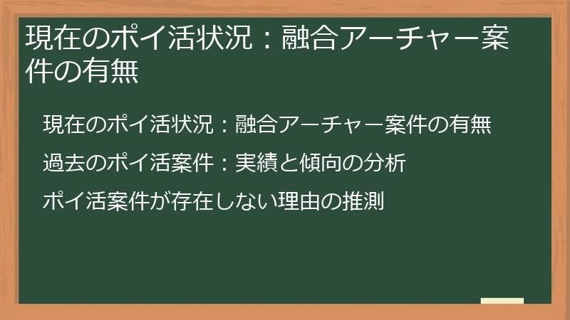 現在のポイ活状況：融合アーチャー案件の有無