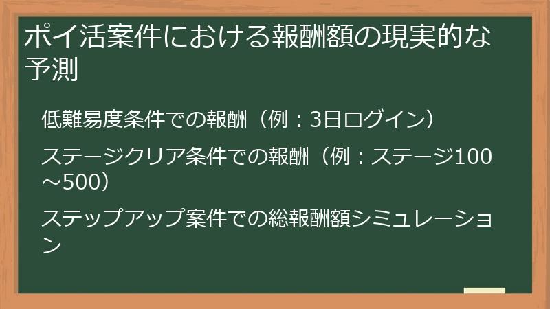 ポイ活案件における報酬額の現実的な予測