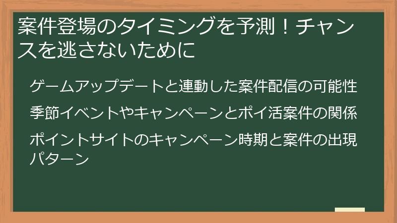 案件登場のタイミングを予測！チャンスを逃さないために