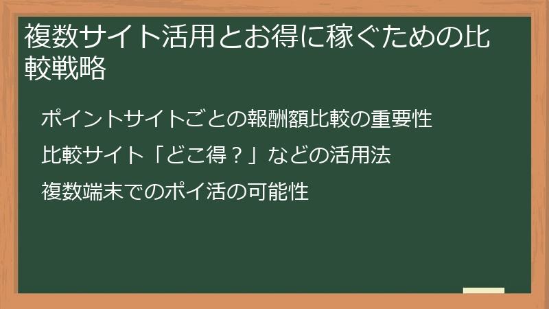 複数サイト活用とお得に稼ぐための比較戦略