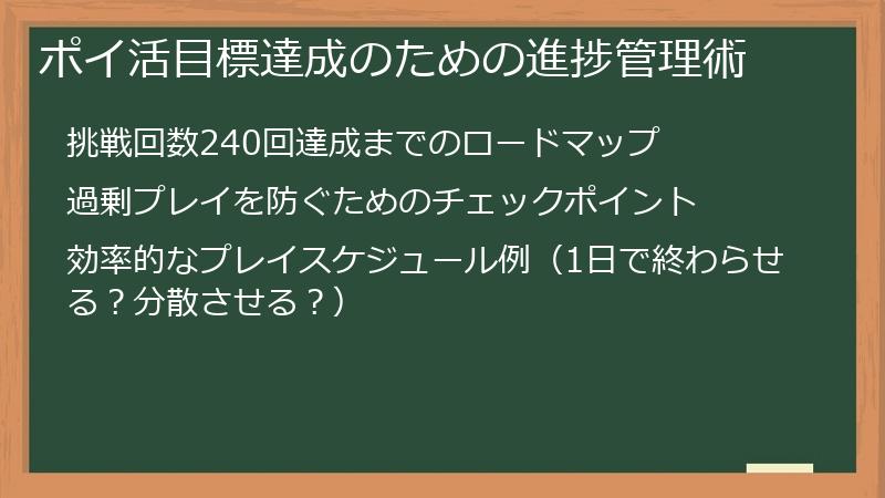 ポイ活目標達成のための進捗管理術