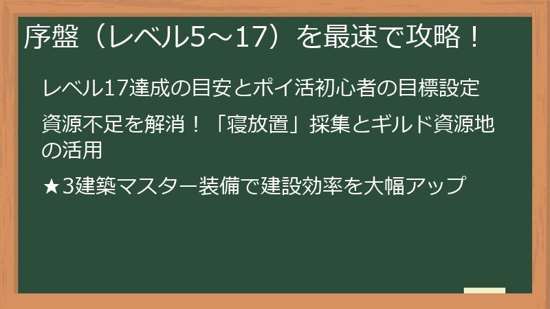 序盤（レベル5～17）を最速で攻略！