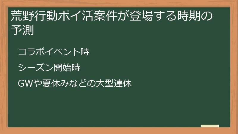 荒野行動ポイ活案件が登場する時期の予測
