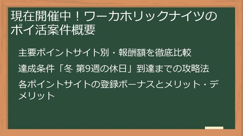 現在開催中！ワーカホリックナイツのポイ活案件概要