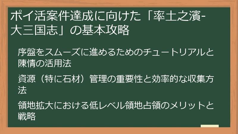 ポイ活案件達成に向けた「率土之濱-大三国志」の基本攻略