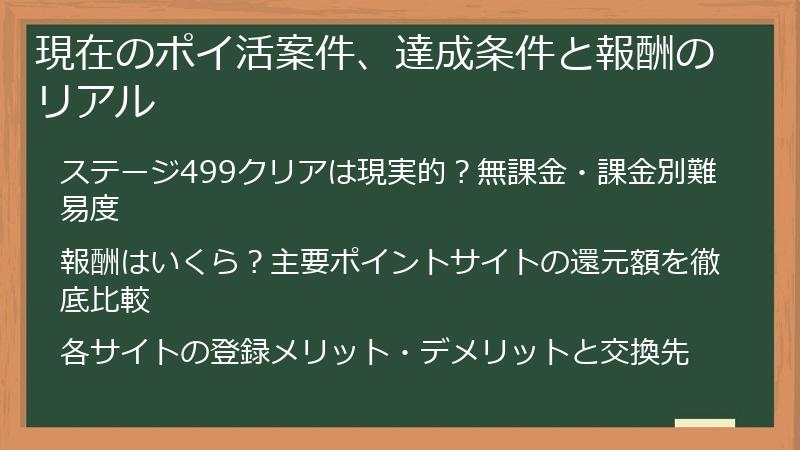 現在のポイ活案件、達成条件と報酬のリアル