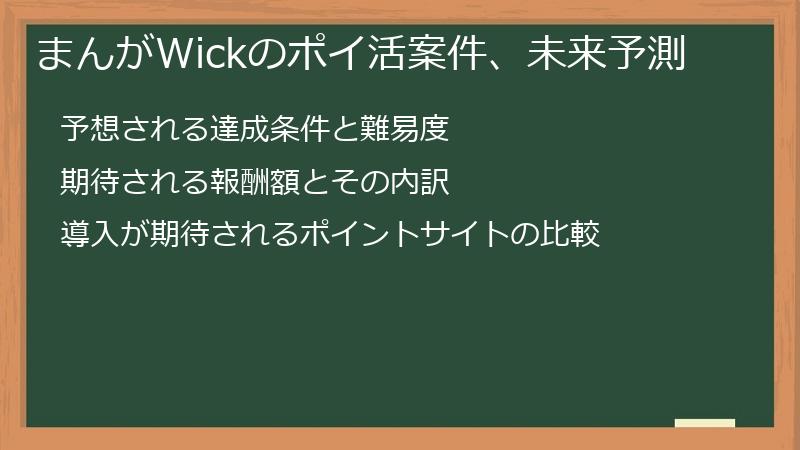 まんがWickのポイ活案件、未来予測