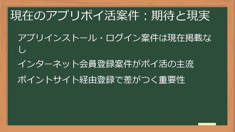 現在のアプリポイ活案件：期待と現実