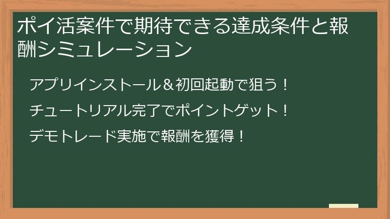 ポイ活案件で期待できる達成条件と報酬シミュレーション