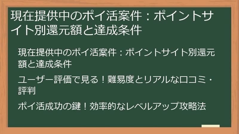現在提供中のポイ活案件：ポイントサイト別還元額と達成条件