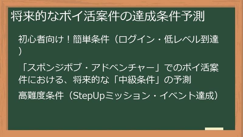 将来的なポイ活案件の達成条件予測