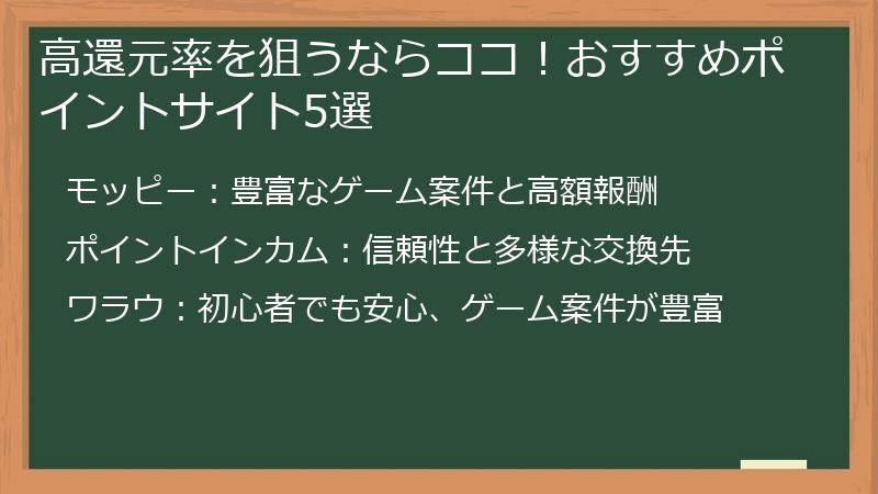 高還元率を狙うならココ！おすすめポイントサイト5選