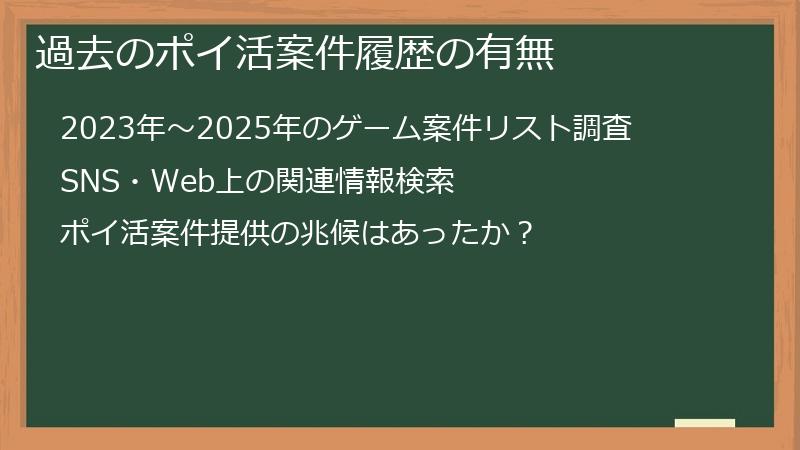 過去のポイ活案件履歴の有無