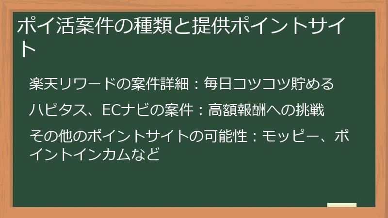 ポイ活案件の種類と提供ポイントサイト