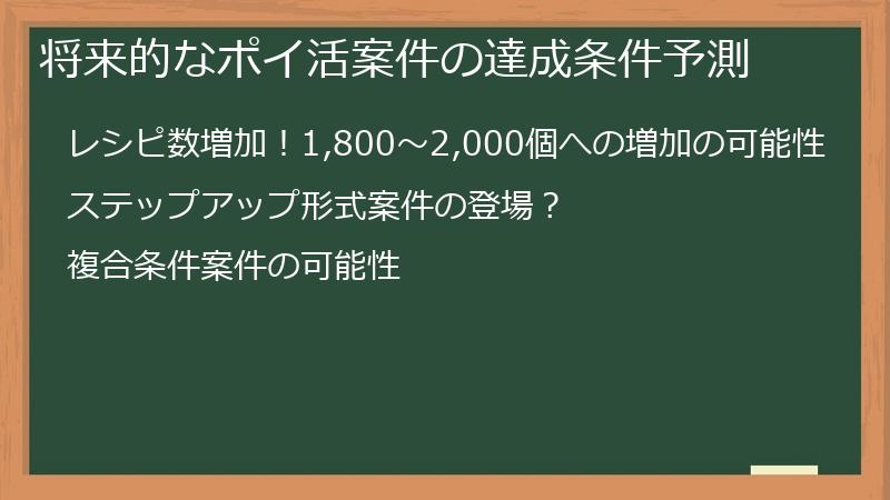 将来的なポイ活案件の達成条件予測