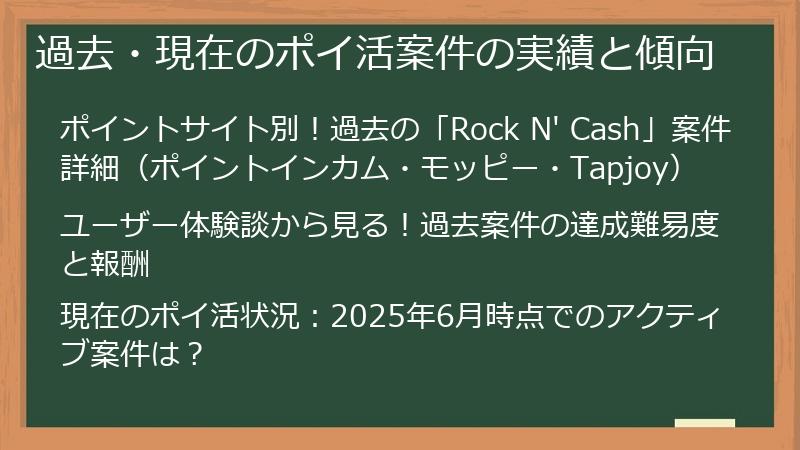 過去・現在のポイ活案件の実績と傾向