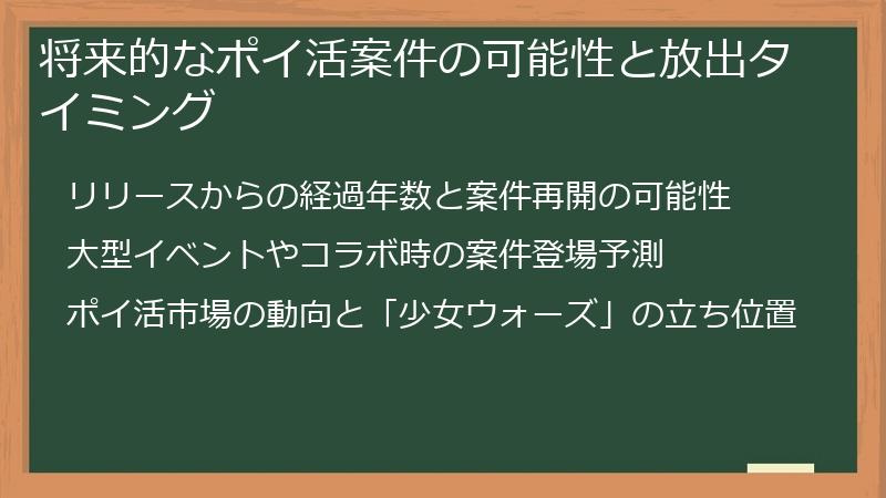 将来的なポイ活案件の可能性と放出タイミング