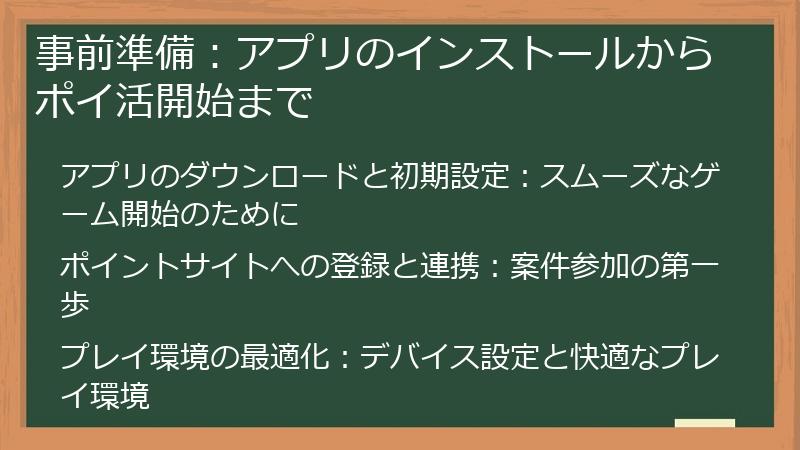 事前準備：アプリのインストールからポイ活開始まで