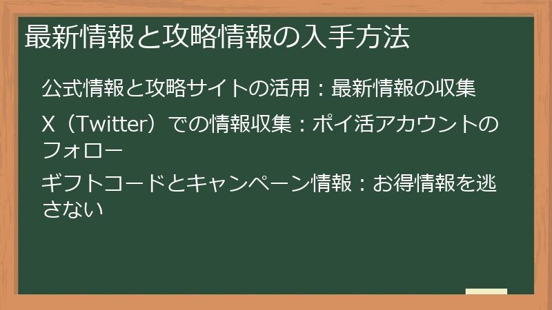 最新情報と攻略情報の入手方法