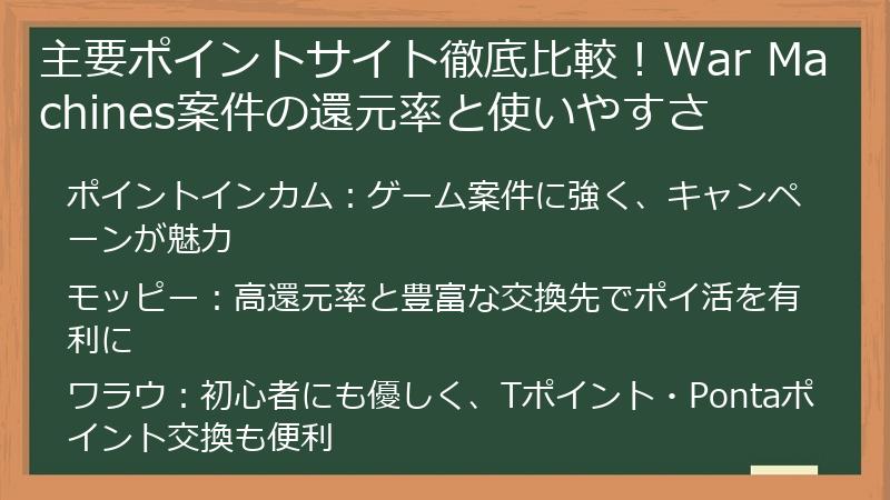 主要ポイントサイト徹底比較！War Machines案件の還元率と使いやすさ