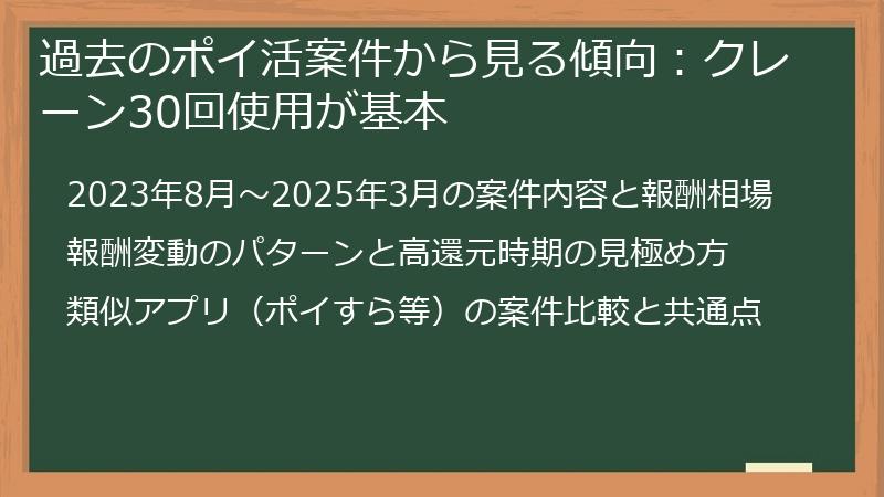 過去のポイ活案件から見る傾向：クレーン30回使用が基本
