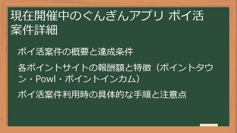 現在開催中のぐんぎんアプリ ポイ活案件詳細