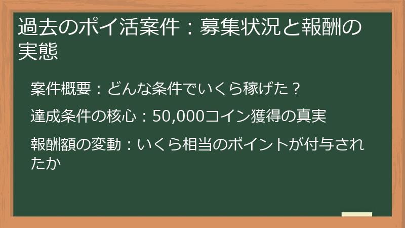 過去のポイ活案件：募集状況と報酬の実態