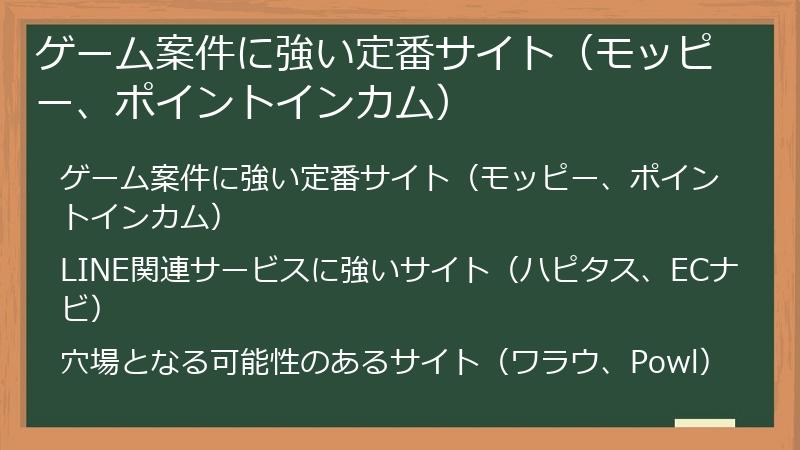 ゲーム案件に強い定番サイト（モッピー、ポイントインカム）