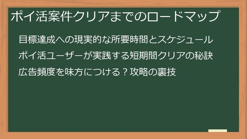 ポイ活案件クリアまでのロードマップ