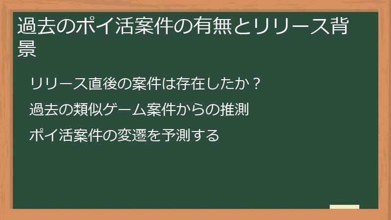 過去のポイ活案件の有無とリリース背景