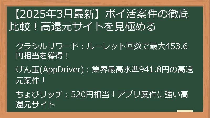 【2025年3月最新】ポイ活案件の徹底比較！高還元サイトを見極める
