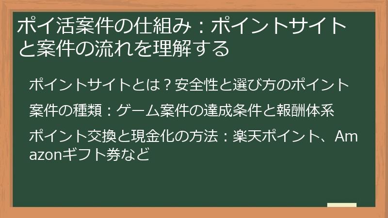 ポイ活案件の仕組み：ポイントサイトと案件の流れを理解する