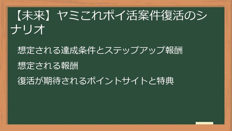 【未来】ヤミこれポイ活案件復活のシナリオ