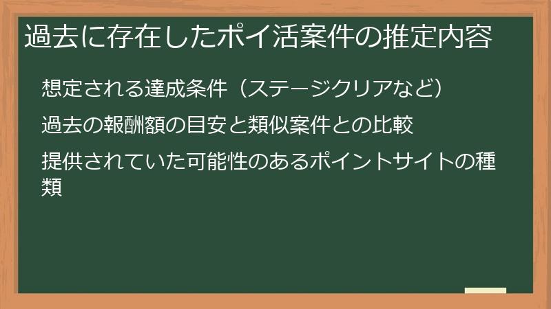 過去に存在したポイ活案件の推定内容