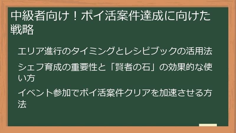 中級者向け！ポイ活案件達成に向けた戦略