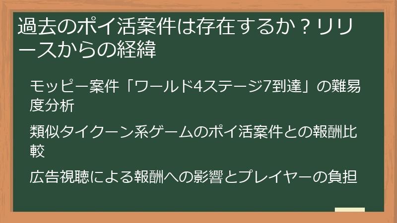 過去のポイ活案件は存在するか？リリースからの経緯