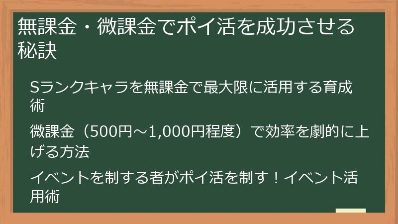 無課金・微課金でポイ活を成功させる秘訣