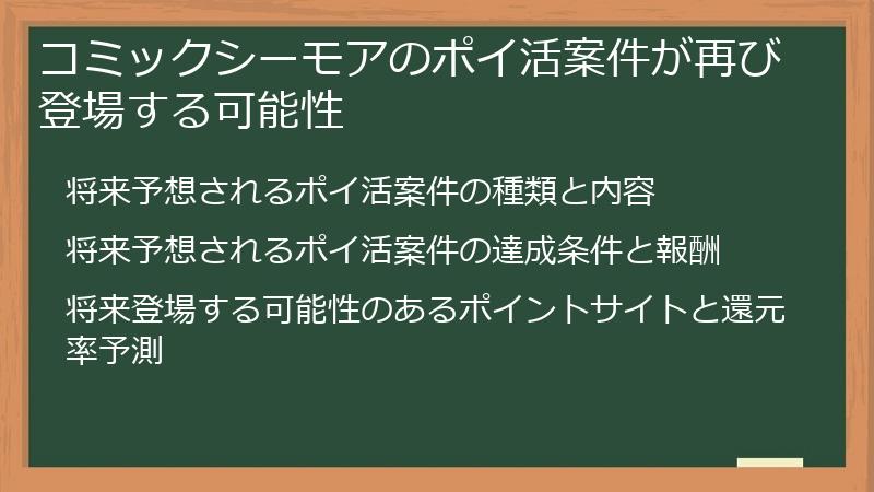 コミックシーモアのポイ活案件が再び登場する可能性