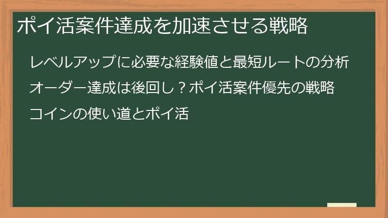 ポイ活案件達成を加速させる戦略