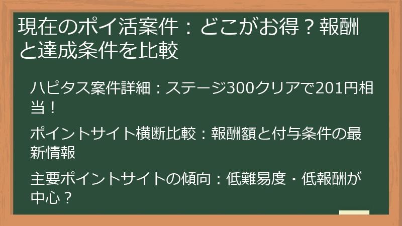 現在のポイ活案件：どこがお得？報酬と達成条件を比較